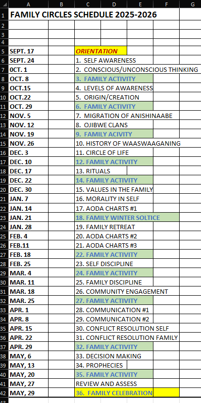 Family Circles Schedule 2025 26.